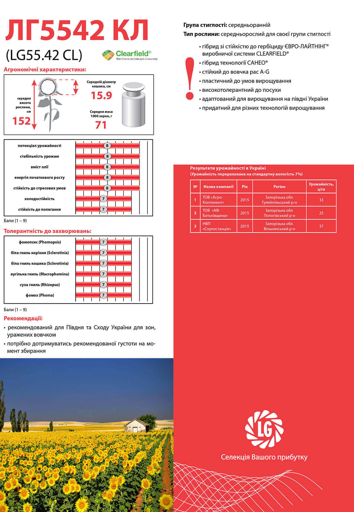 Насіння соняшнику LG5542 Ціна