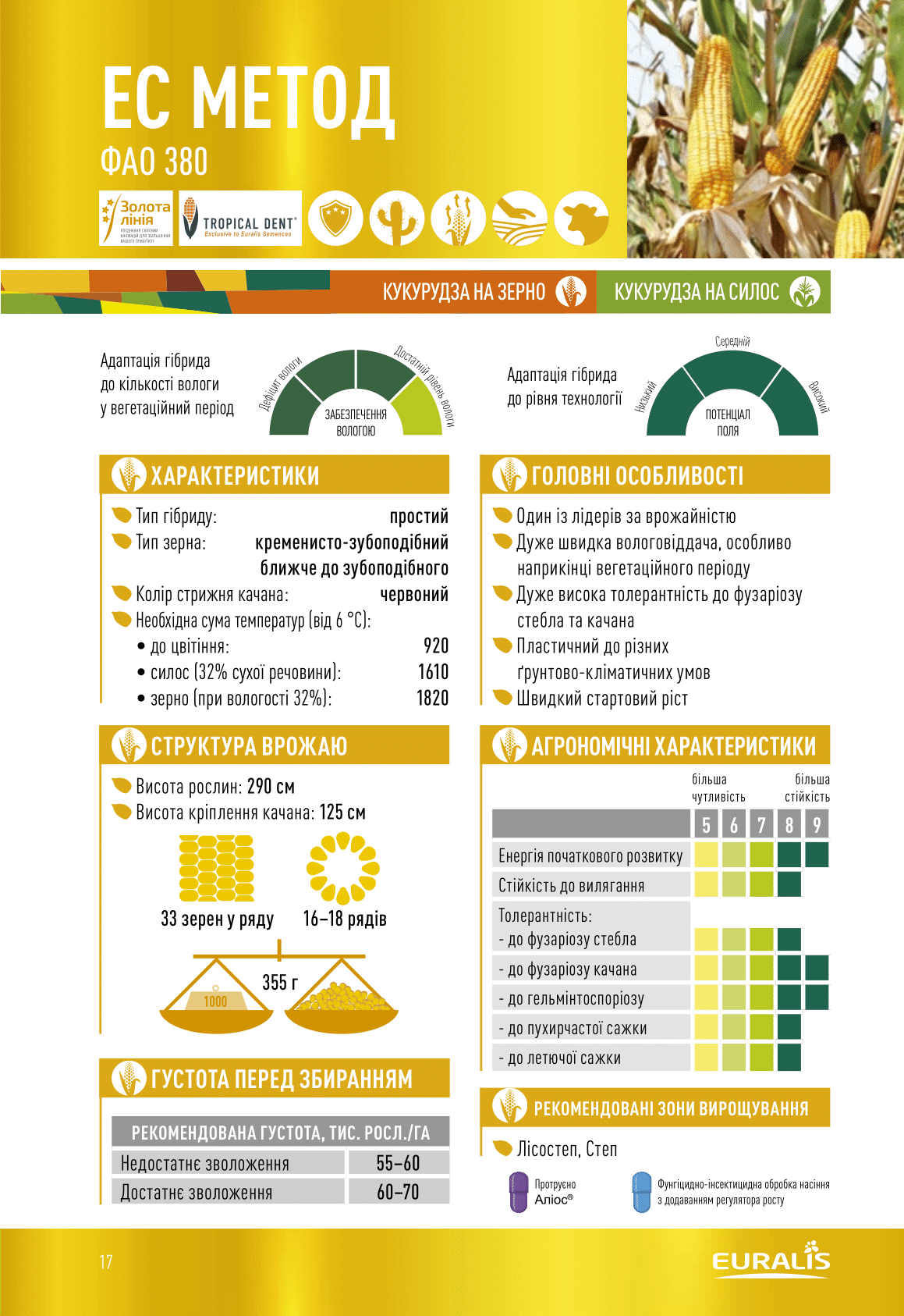 Купити Насіння кукурудзи Метод
