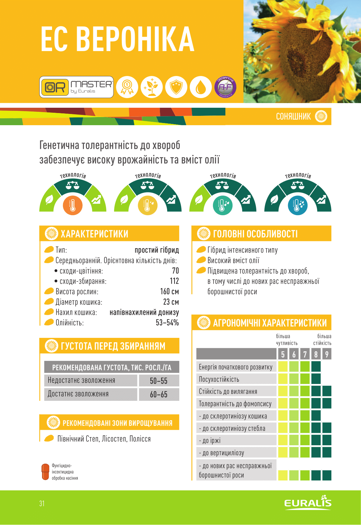 Купити Насіння соняшнику ЄС ВЕРОНІКА